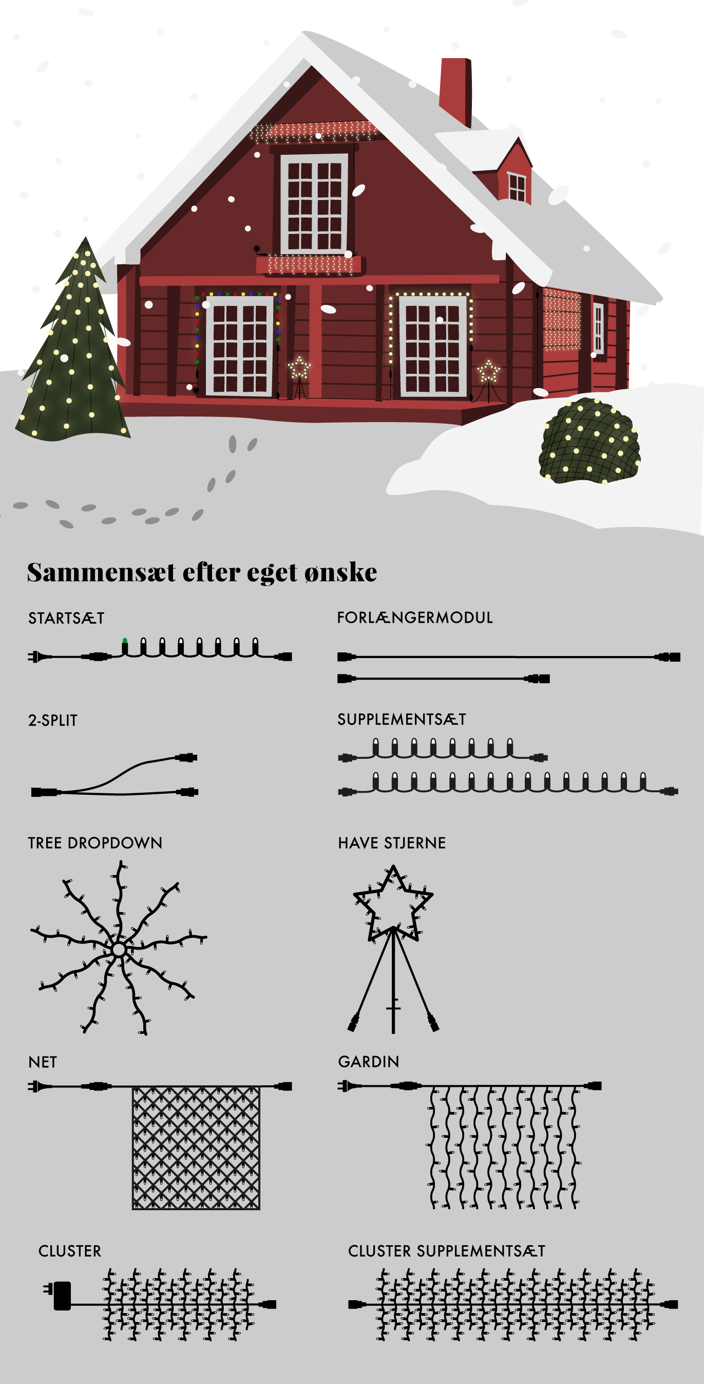 Top-Line komponenter