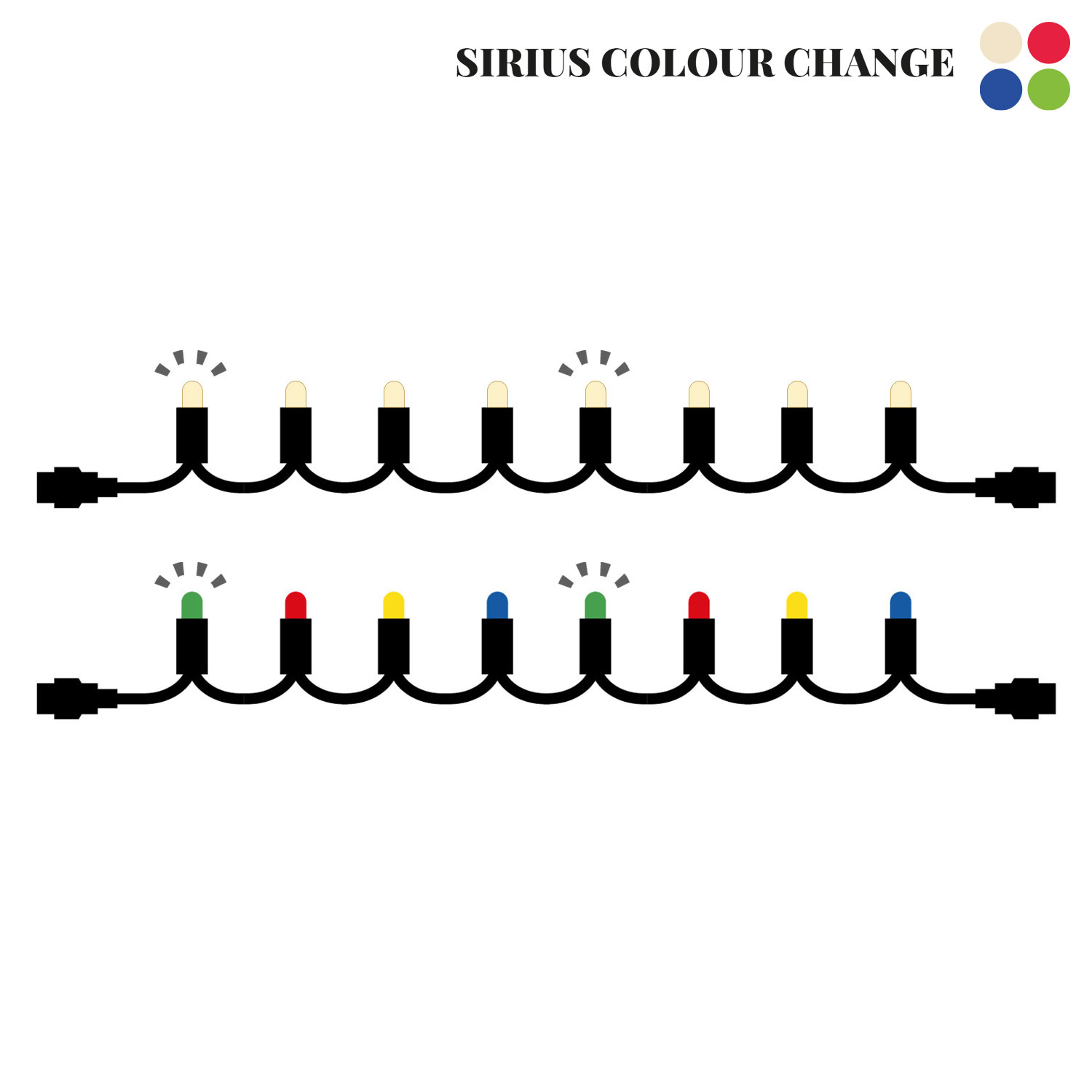 Tech-Line Flash Supplement 45 LED, 4,5 m, Colour Change